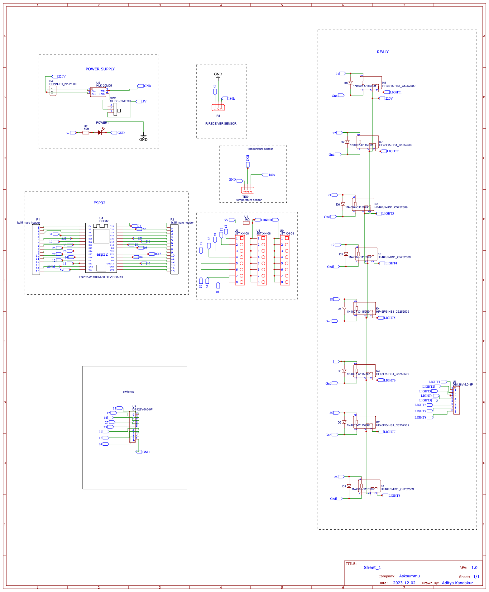 Home Automation Schematic